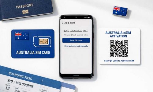 Confronto SIM fisica e eSIM Australia con smartphone QR code attivazione passaporto documenti viaggio scelta prepagato