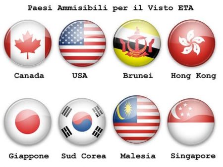 Visti Australia 2026: guida ai principali tipi di visto 4 Paesi ammissibili al visto ETA Australia