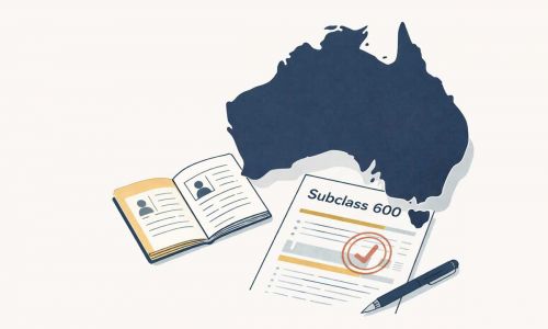 Visitor Visa 600 Australia