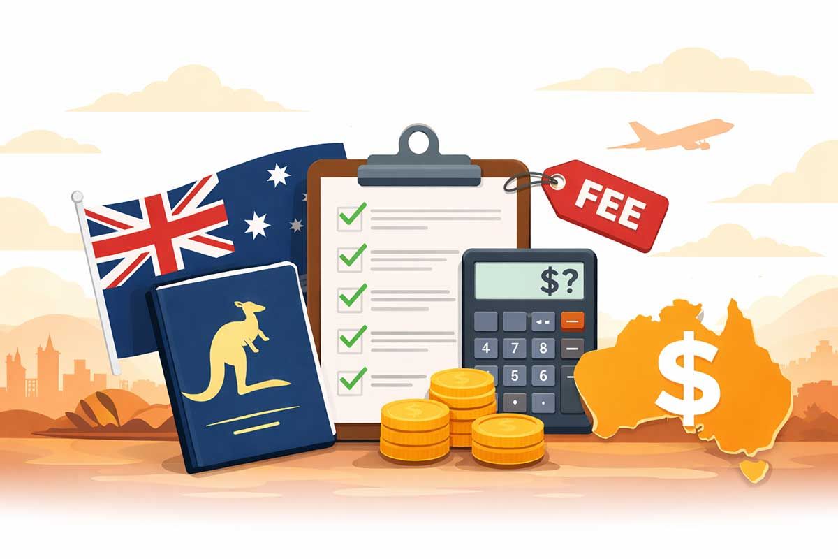 Quanto costa il visto per l’Australia? Fee e costi 1 Grafica semplice sui costi del visto per l’Australia
